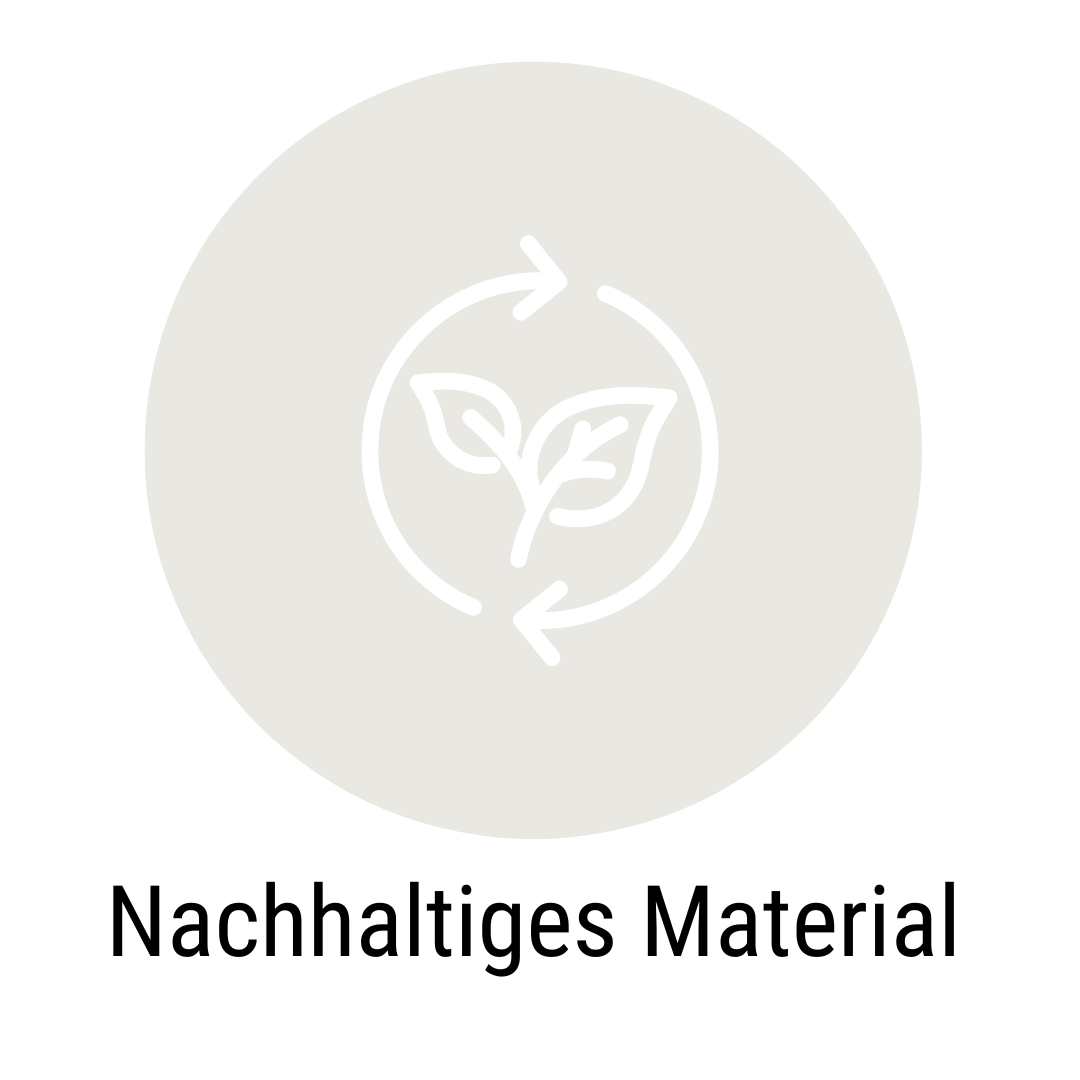 Icon mit Recycling-Symbol und Blatt, Text "Nachhaltiges Material", Symbol für umweltfreundliche Produktion